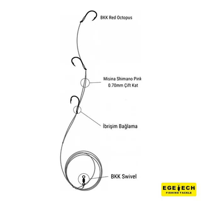 EGETECH Trança Fangri Mercan hazır iğne takımı